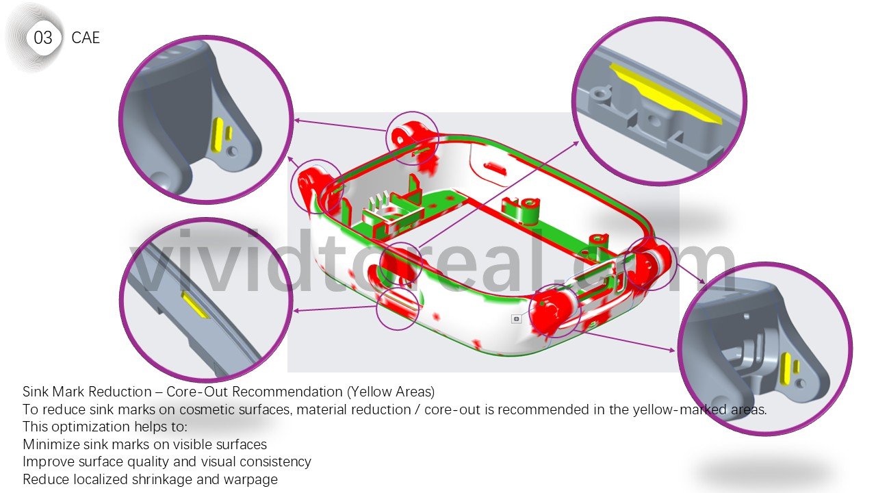 Smart Watch DFMA